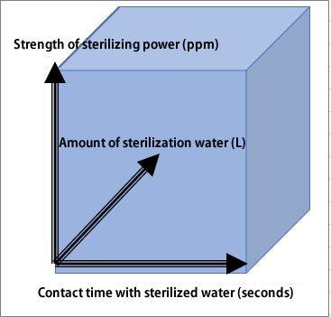 ハセッパーのパワー