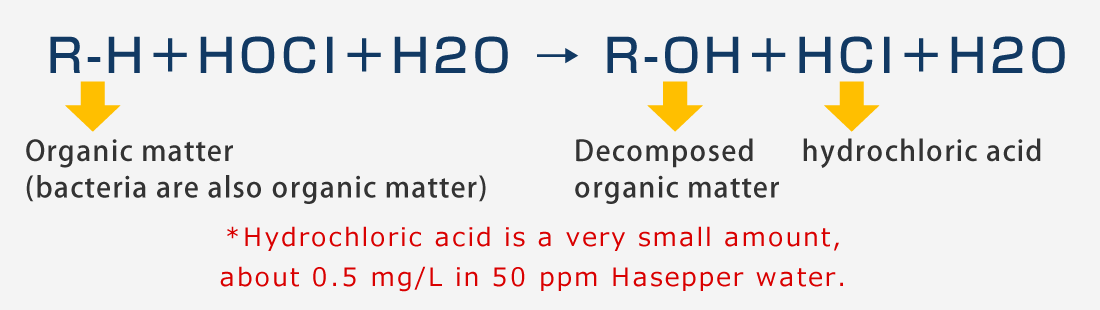 ハセッパー化学式