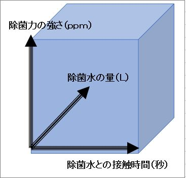 ハセッパーのパワー