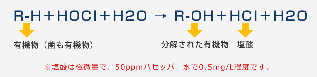 ハセッパー化学式